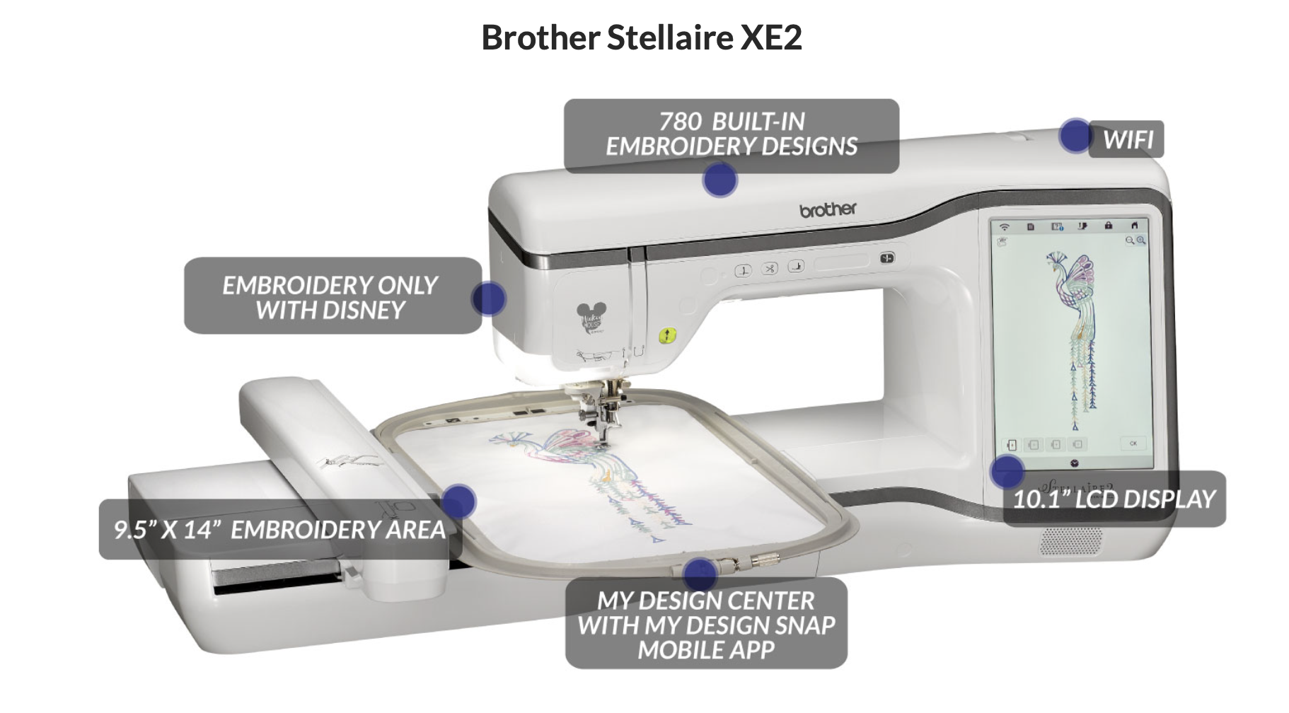 BROTHER STELLAIRE XE2 - Stellaire 2, BROTHER borduurmachine